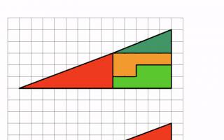 Загадки про равнобедренный треугольник