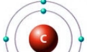 Оксид углерода (IV), угольная кислота и их соли Получение, химические свойства и реакции